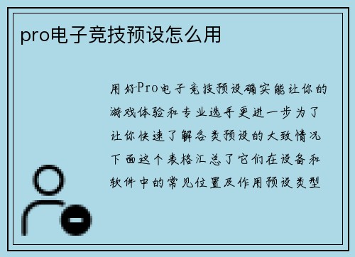 pro电子竞技预设怎么用